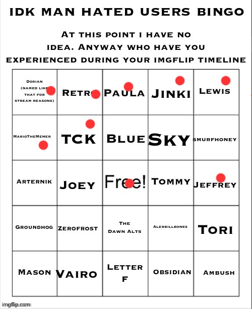 Dorian = Danny, I think | image tagged in hated users bingo lmao | made w/ Imgflip meme maker