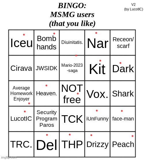 Im pretty sure peachy stopped associating herself with MSMG a long time ago | image tagged in msmg users bingo | made w/ Imgflip meme maker