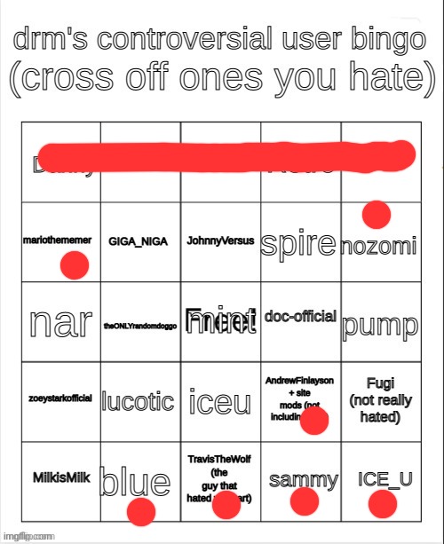 NAHH WHAT CHEEZ DOING THERE | made w/ Imgflip meme maker