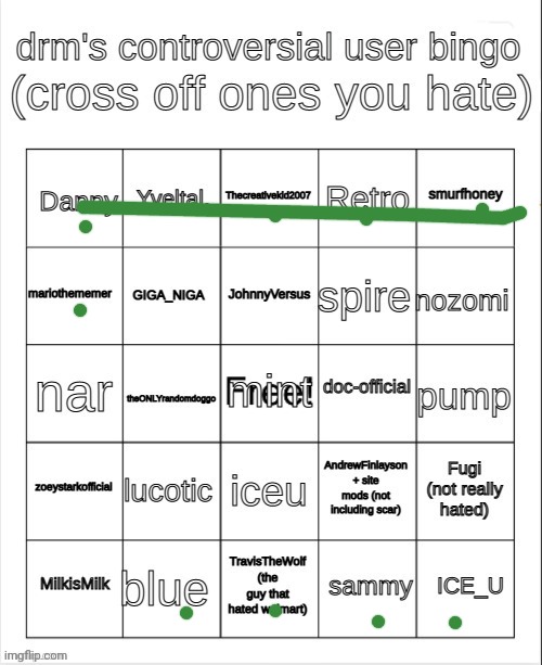 what does hate even feel like | made w/ Imgflip meme maker