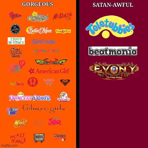 PinkBallerina2022's Gorgeous and Satan-Awful | image tagged in the loud house,mtv,disney,sailor moon,girl,princess | made w/ Imgflip meme maker