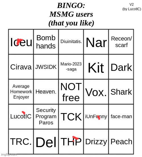 MSMG Users Bingo | image tagged in msmg users bingo | made w/ Imgflip meme maker