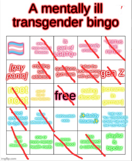 No win | image tagged in a mentally ill transgender bingo | made w/ Imgflip meme maker