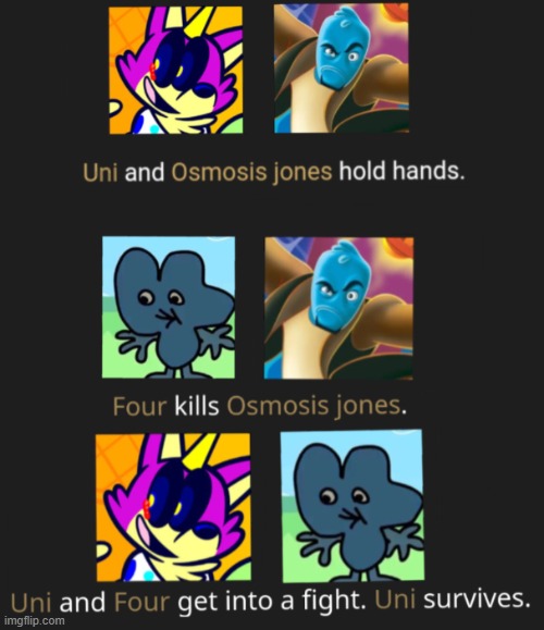 natfour | image tagged in revenge real | made w/ Imgflip meme maker