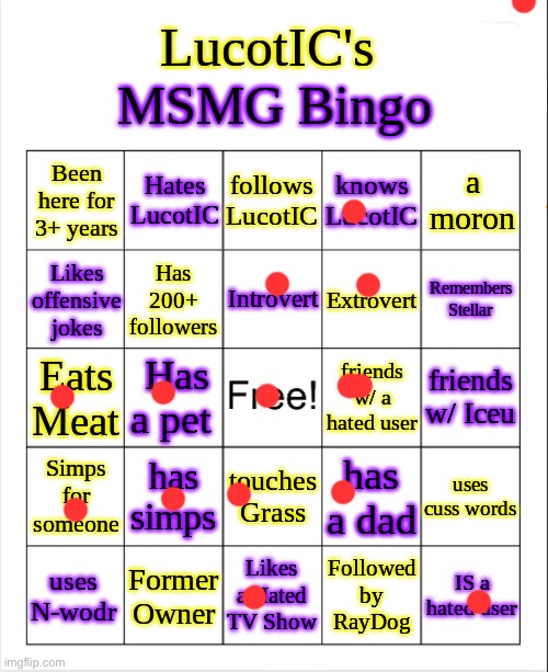 Joining in | image tagged in lucotic's ms_memer_group bingo | made w/ Imgflip meme maker