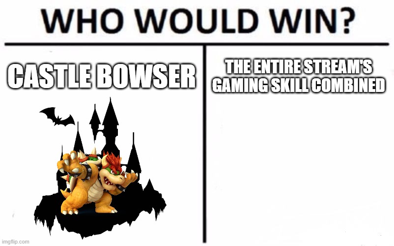 Who Would Win? Meme | CASTLE BOWSER; THE ENTIRE STREAM'S GAMING SKILL COMBINED | image tagged in memes,who would win | made w/ Imgflip meme maker