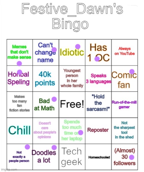 Dawn's bingo | image tagged in dawn's bingo | made w/ Imgflip meme maker