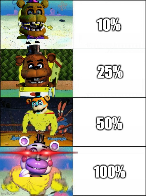 He's the most powerful being in all of FNAF | 10%; 25%; 50%; 100% | image tagged in sponge finna commit muder | made w/ Imgflip meme maker