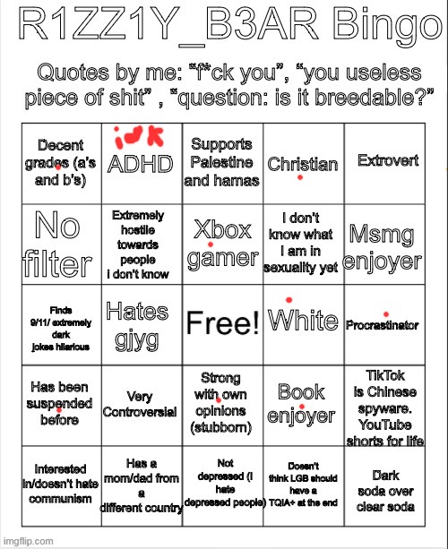 Rizzly bear bingo | made w/ Imgflip meme maker