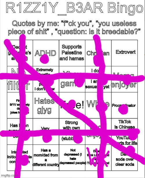 Rizzly bear bingo | image tagged in rizzly bear bingo | made w/ Imgflip meme maker