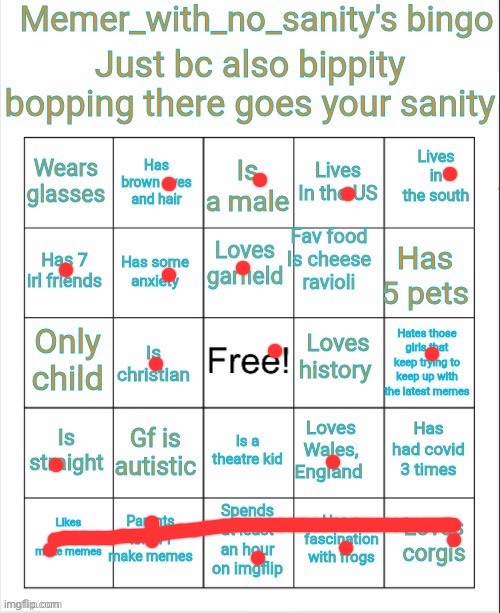 Wow | image tagged in memer_with_no_sanity's bingo | made w/ Imgflip meme maker