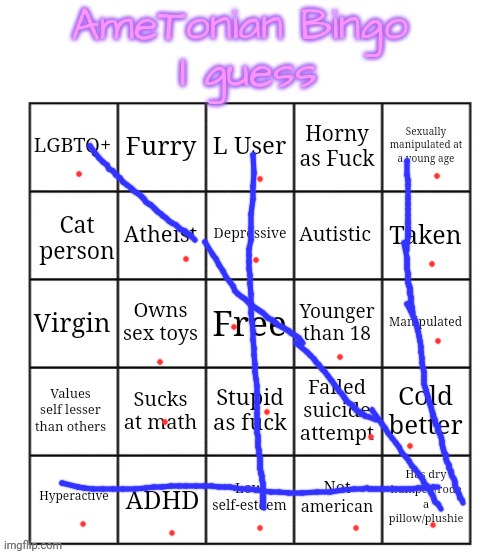 concerning | image tagged in ametonian bingo | made w/ Imgflip meme maker