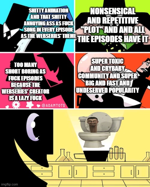 Skibidi Toilet is should've never existed | SHITTY ANIMATION AND THAT SHITTY ANNOYING ASS AS FUCK SONG IN EVERY EPISODE AS THE WEBSERIES' THEME; NONSENSICAL AND REPETITIVE "PLOT" AND AND ALL THE EPISODES HAVE IT; SUPER TOXIC AND CRYBABY COMMUNITY AND SUPER BIG AND FAST AND UNDESERVED POPULARITY; TOO MANY SHORT BORING AS FUCK EPISODES BECAUSE THE WEBSERIES' CREATOR IS A LAZY FUCK | image tagged in powerpuff girls creation with final result,powerpuff girls,skibidi toilet | made w/ Imgflip meme maker