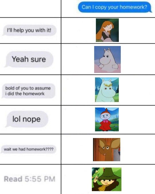 Copy your homework Blank Meme Template