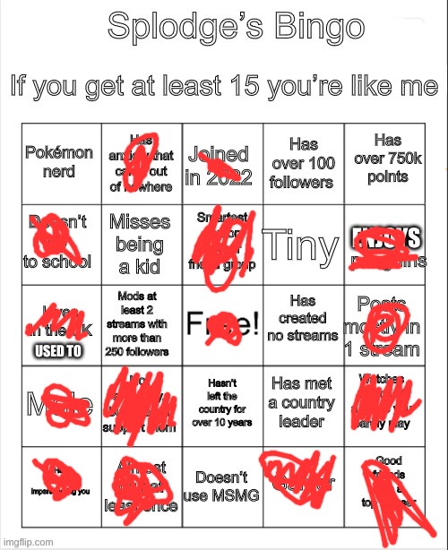 I figured I'd do it as well. | ENJOYS; USED TO | image tagged in splodgeofchippy bingo | made w/ Imgflip meme maker