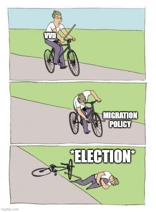 Netherlands | VVD; MIGRATION POLICY; *ELECTION* | image tagged in liberal logic | made w/ Imgflip meme maker
