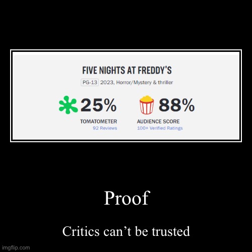 I saw the movie | Proof | Critics can’t be trusted | image tagged in funny,demotivationals | made w/ Imgflip demotivational maker