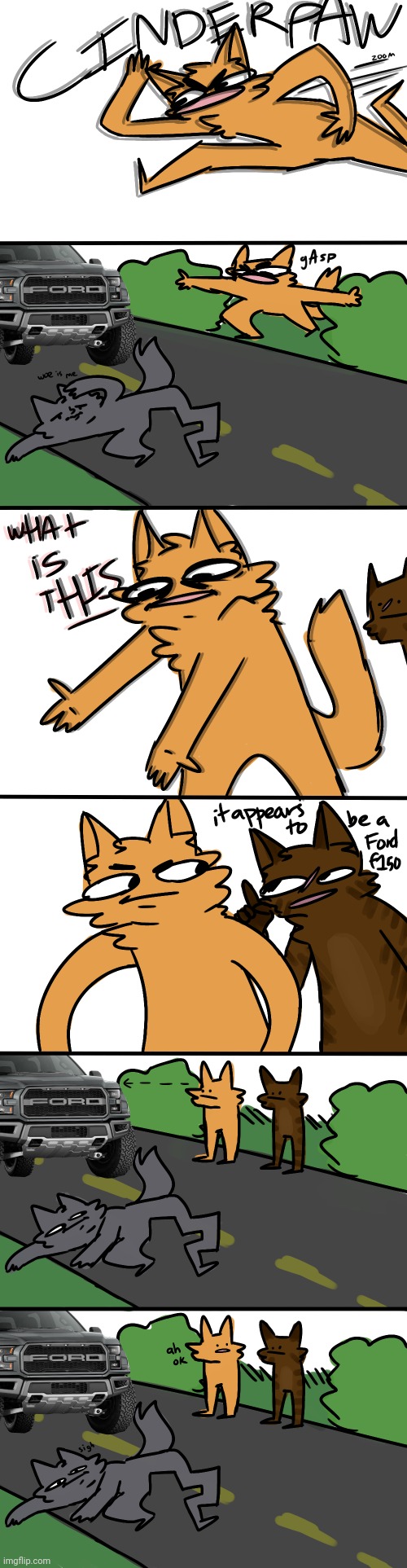 Cats Blank Meme Template