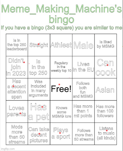 dang, no bingo | image tagged in meme_making_machine's bingo | made w/ Imgflip meme maker