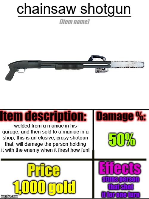 Item-shop extended | chainsaw shotgun; welded from a maniac in his garage, and then sold to a maniac in a shop, this is an elusive, crasy shotgun that  will damage the person holding it with the enemy when it fires! how fun! 50%; 1,000 gold; stuns person that shot it for one turn | image tagged in item-shop extended | made w/ Imgflip meme maker