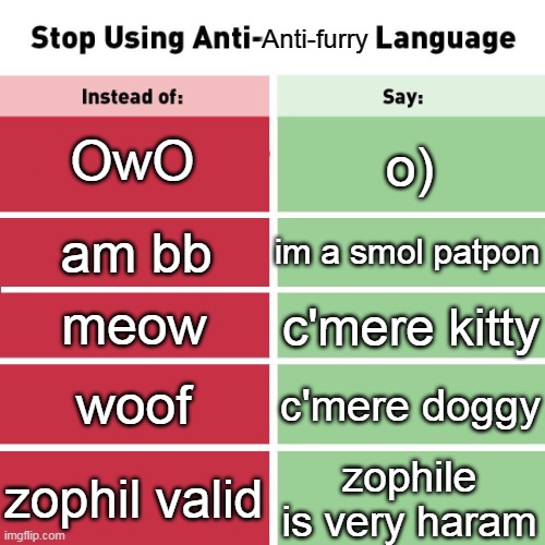 e | Anti-furry; OwO; o); im a smol patpon; am bb; meow; c'mere kitty; woof; c'mere doggy; zophil valid; zophile is very haram | image tagged in stop using anti-animal language | made w/ Imgflip meme maker