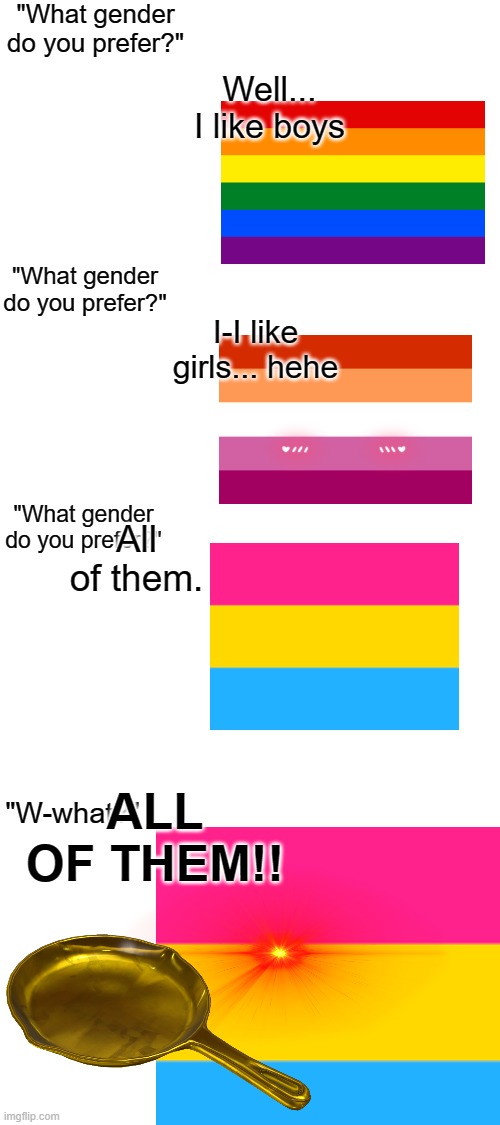 I, myself, being a pansexual, can confirm this is true. We get horny no matter the gender lol | "What gender do you prefer?"; Well... I like boys; "What gender do you prefer?"; I-I like girls... hehe; "What gender do you prefer?"; All of them. ALL OF THEM!! "W-what?" | image tagged in lgbtq,lol so funny,hahaha,true story | made w/ Imgflip meme maker