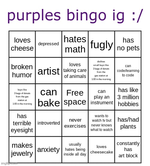 Blank five by five Bingo grid | purples bingo ig :/; depressed; hates math; has no pets; loves cheese; fugly; artist; loves taking care of animals; dislikes small buys like 3 bags of donuts from the gas station at 1:00 in the morning; broken humor; can code/learning to code; can bake; Free space; can play an instrument; has like 3 million hobbies; buys like 3 bags of donuts from the gas station at 1:00 in the morning; introverted; never exercises; has terrible eyesight; wants to watch tv but never knows what to watch; has/had plants; makes jewelry; anxiety; usually hates being inside all day; loves cheesecake; constantly has art block | image tagged in blank five by five bingo grid | made w/ Imgflip meme maker