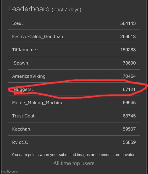 wait what the f- | made w/ Imgflip meme maker