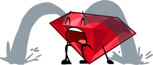 Ruby crying Blank Meme Template