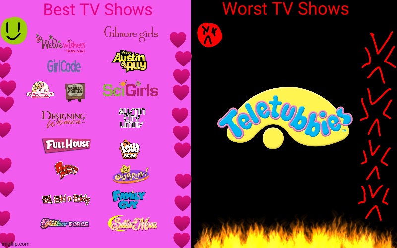 Brandon's Best TV Shows And Worst TV Shows List | image tagged in sailor moon,family guy,ed edd n eddy,full house,the fairly oddparents,the loud house | made w/ Imgflip meme maker