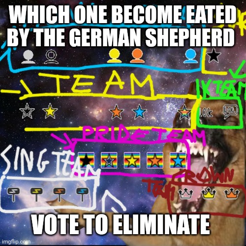 Which icon get eliminated? Type on comments | WHICH ONE BECOME EATED BY THE GERMAN SHEPHERD; VOTE TO ELIMINATE | image tagged in icons lol,icona | made w/ Imgflip meme maker