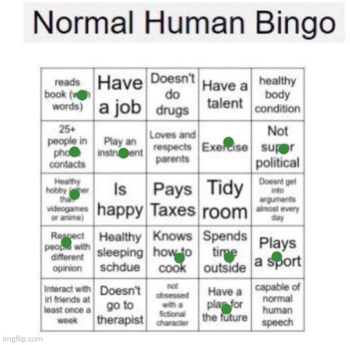 p | image tagged in normal human bingo | made w/ Imgflip meme maker