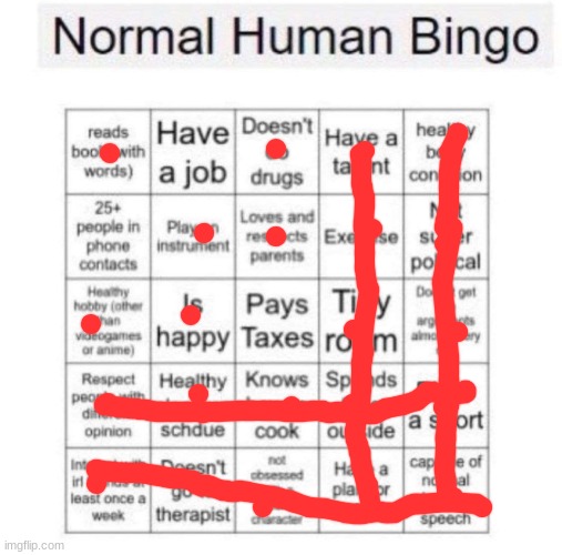 Normal human bingo | image tagged in normal human bingo | made w/ Imgflip meme maker