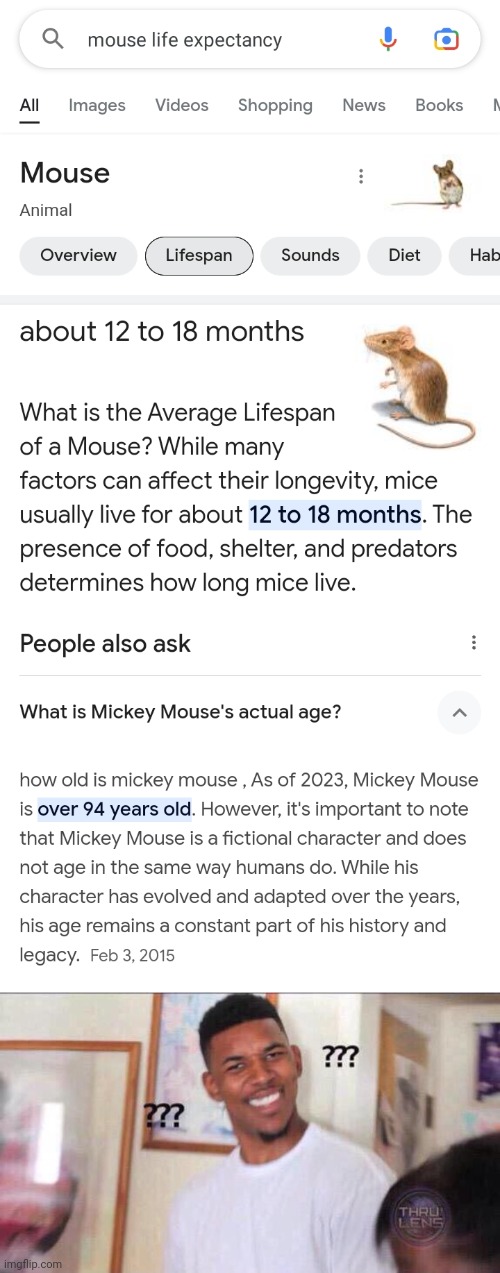 Starting to think that Mickey and friends are immortal. | image tagged in black guy confused,disney,age,memes | made w/ Imgflip meme maker