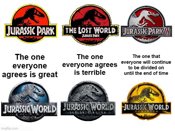 I'm back guys (and please don't hate me this is just my observation of the public opinion) | image tagged in jurassic park,jurassic world | made w/ Imgflip meme maker