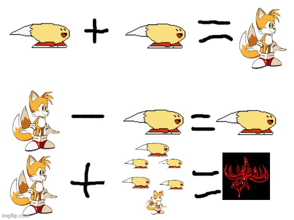 math | image tagged in tail,tails,ninetails,math | made w/ Imgflip meme maker