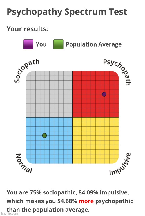 Hm | made w/ Imgflip meme maker