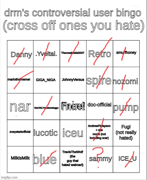 drm's controversial user bingo | image tagged in drm's controversial user bingo | made w/ Imgflip meme maker