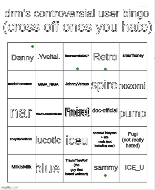 i think ik what hate feel like rn | image tagged in drm's controversial user bingo | made w/ Imgflip meme maker