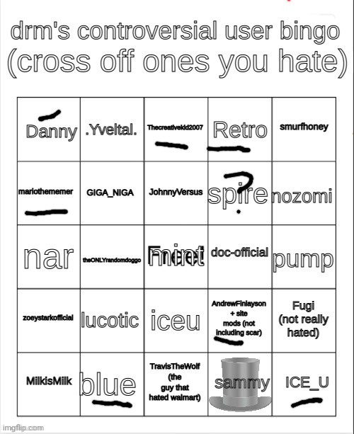 Bingo | image tagged in drm's controversial user bingo,memes,funny,bingo | made w/ Imgflip meme maker