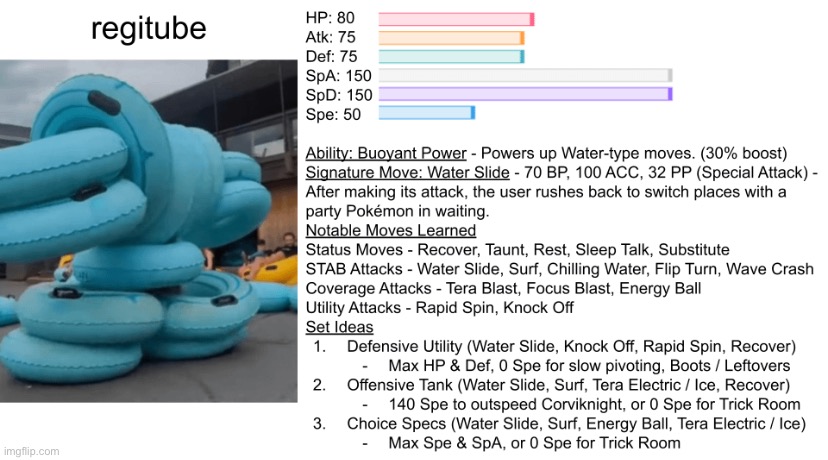 I love Sunday part 2 | made w/ Imgflip meme maker