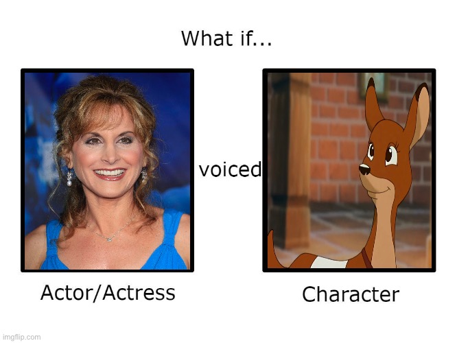 What if this actor or actress voiced this character? | image tagged in what if this actor or actress voiced this character | made w/ Imgflip meme maker