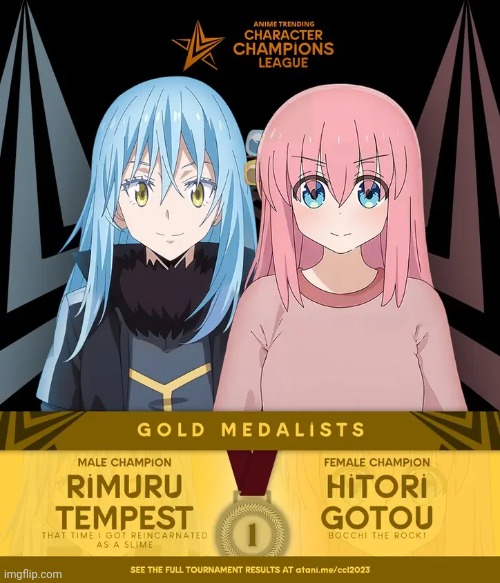 Who do YOU think should win Anime of the Year in the 2022 r/anime Awards? :  r/anime