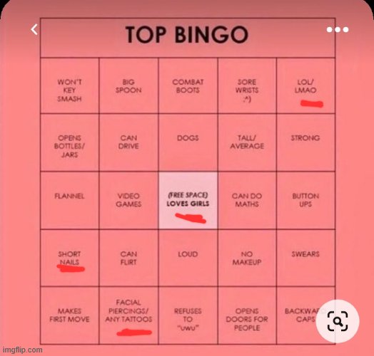 Top bingo | image tagged in top bingo | made w/ Imgflip meme maker