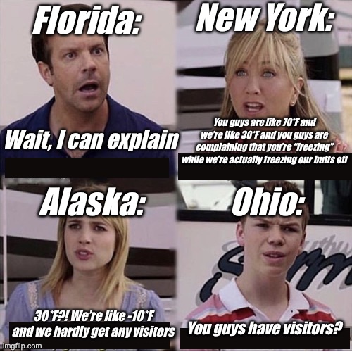 It’s Pretty much true | New York:; Florida:; Wait, I can explain; You guys are like 70*F and we’re like 30*F and you guys are complaining that you’re “freezing” while we’re actually freezing our butts off; Ohio:; Alaska:; 30*F?! We’re like -10*F and we hardly get any visitors; You guys have visitors? | image tagged in you guys are getting paid template,funny,ohio,florida,new york,alaska | made w/ Imgflip meme maker