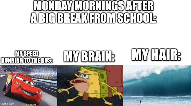 so tired | MONDAY MORNINGS AFTER A BIG BREAK FROM SCHOOL:; MY SPEED RUNNING TO THE BUS:; MY HAIR:; MY BRAIN: | image tagged in monday,break | made w/ Imgflip meme maker