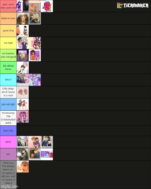 omori ship tier list or something idk | image tagged in 0,oh,8,ohe,eight,ate | made w/ Imgflip meme maker