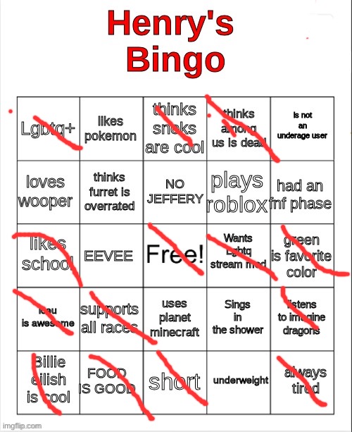 I’m not Henry | image tagged in henry's bingo | made w/ Imgflip meme maker