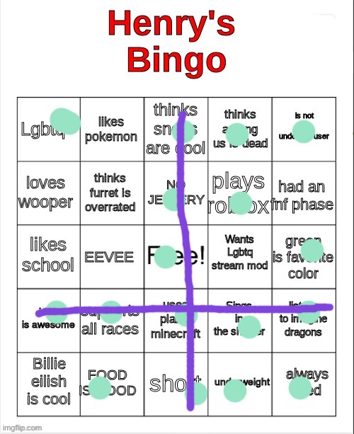 Yeah I don’t really like Billie Eilish | image tagged in henry's bingo | made w/ Imgflip meme maker