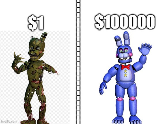 $1 vs. $10000 ANIMATRONIC! | $1; $100000; ------------------------------ | image tagged in blank white template | made w/ Imgflip meme maker